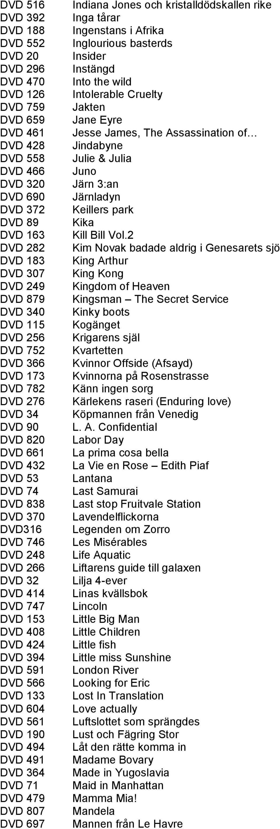 424 DVD 394 DVD 591 DVD 566 DVD 133 DVD 604 DVD 561 DVD 190 DVD 494 DVD 491 DVD 364 DVD 71 DVD 479 DVD 807 DVD 697 Indiana Jones och kristalldödskallen rike Inga tårar Ingenstans i Afrika Inglourious