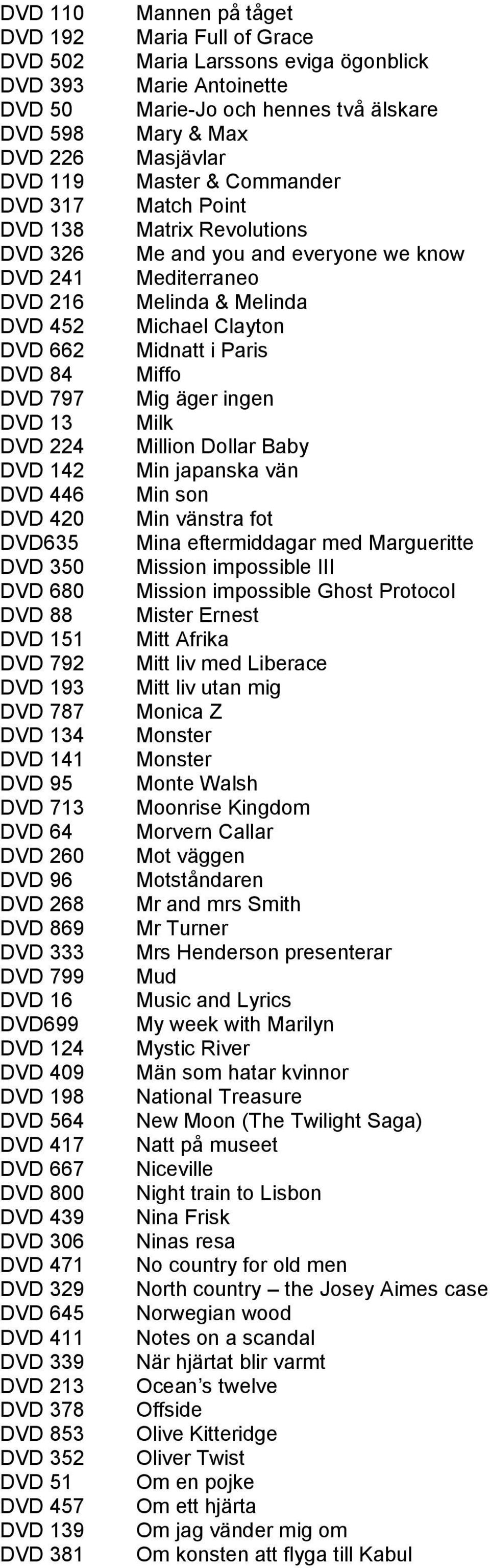 DVD 306 DVD 471 DVD 329 DVD 645 DVD 411 DVD 339 DVD 213 DVD 378 DVD 853 DVD 352 DVD 51 DVD 457 DVD 139 DVD 381 Mannen på tåget Maria Full of Grace Maria Larssons eviga ögonblick Marie Antoinette