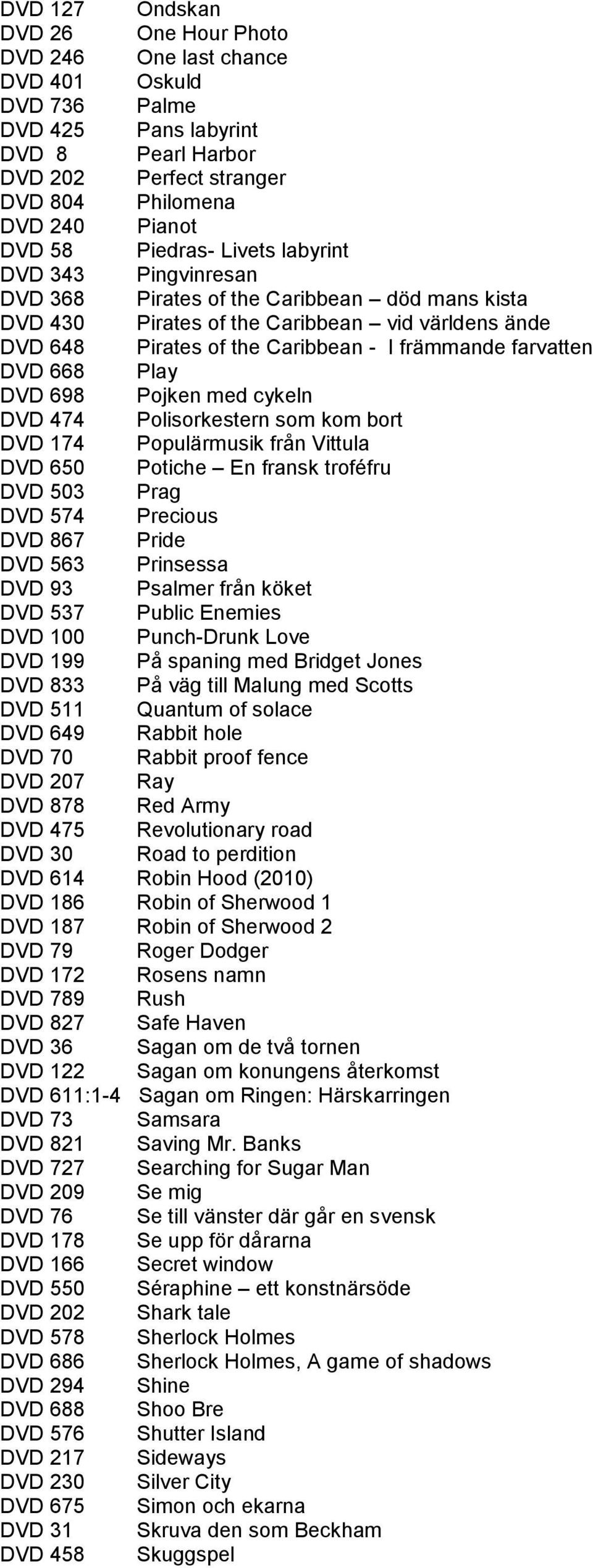 farvatten DVD 668 Play DVD 698 Pojken med cykeln DVD 474 Polisorkestern som kom bort DVD 174 Populärmusik från Vittula DVD 650 Potiche En fransk troféfru DVD 503 Prag DVD 574 Precious DVD 867 Pride