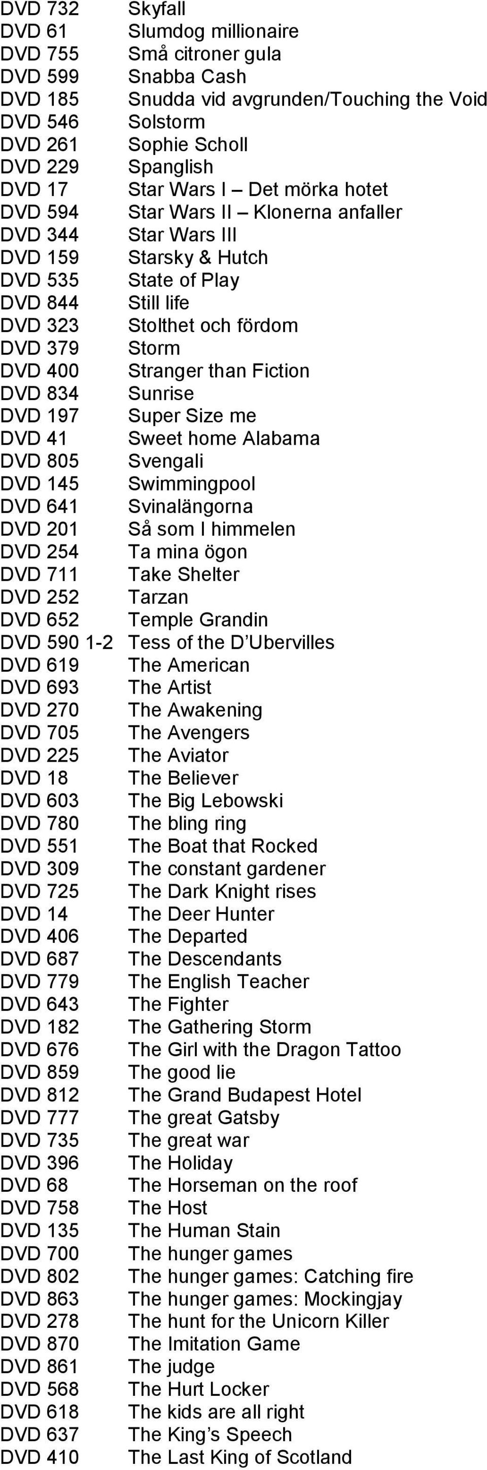 400 Stranger than Fiction DVD 834 Sunrise DVD 197 Super Size me DVD 41 Sweet home Alabama DVD 805 Svengali DVD 145 Swimmingpool DVD 641 Svinalängorna DVD 201 Så som I himmelen DVD 254 Ta mina ögon