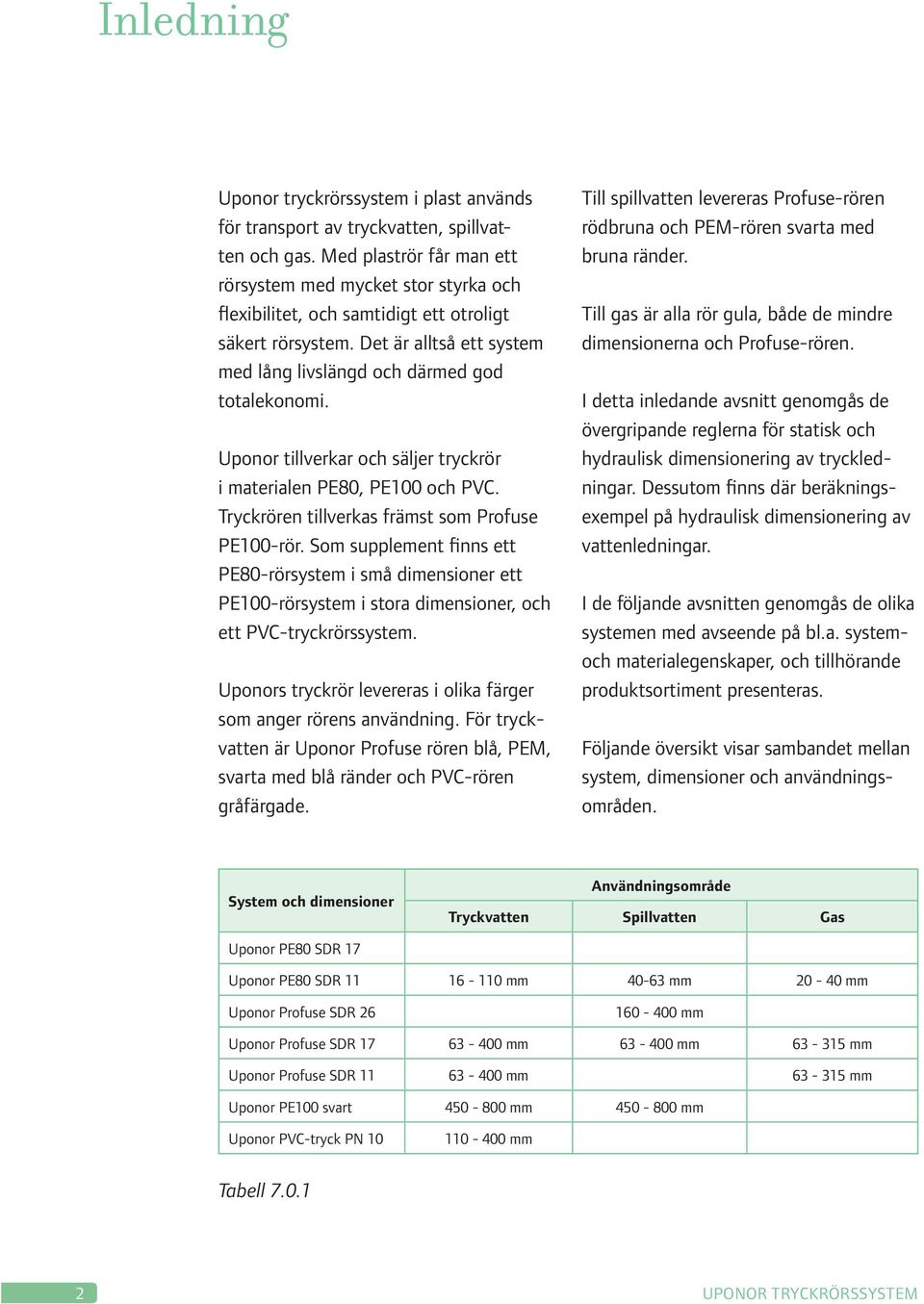 Uponor tillverkar och säljer tryckrör i materialen PE80, PE100 och PVC. Tryckrören tillverkas främst som Profuse PE100-rör.