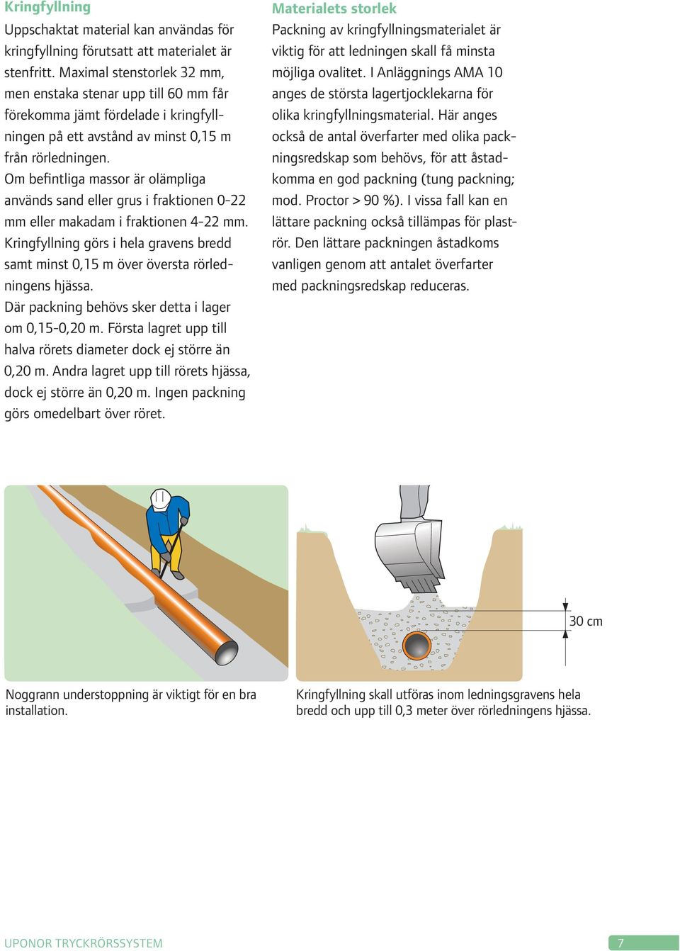 Om befintliga massor är olämpliga används sand eller grus i fraktionen 0-22 mm eller makadam i fraktionen 4-22 mm.