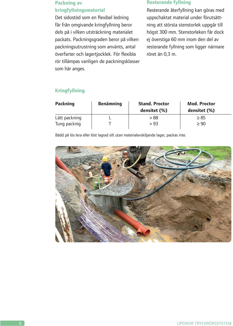 Resterande fyllning Resterande återfyllning kan göras med uppschaktat material under förutsättning att största stenstorlek uppgår till högst 300 mm.