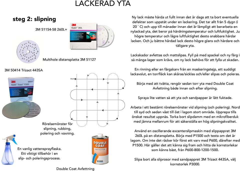 Multihole distansplatta 3M 51127 Double Coat Avfettning Ny lack måste härda ut fullt innan det är dags att ta bort eventuella defekter som uppståt under en lackering.
