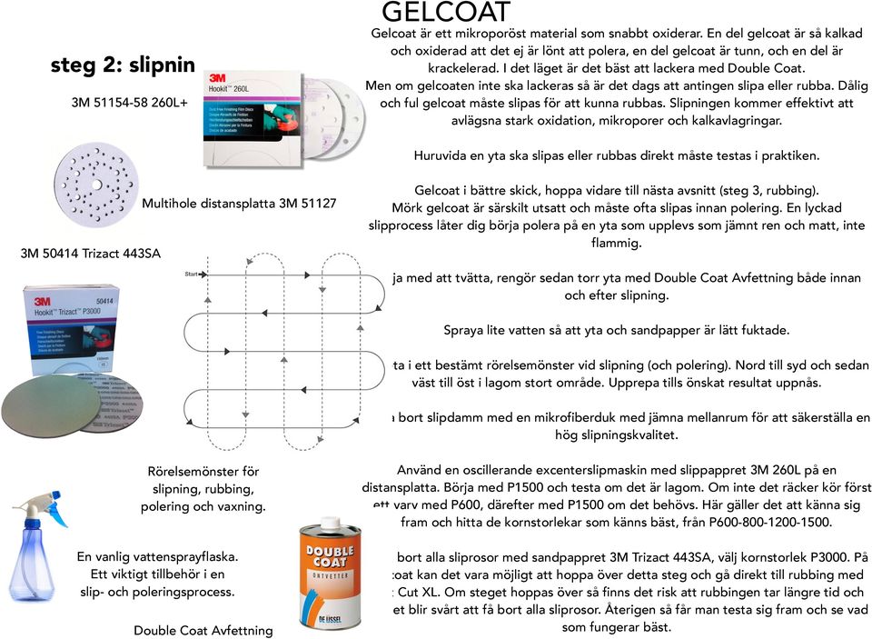 En del gelcoat är så kalkad och oxiderad att det ej är lönt att polera, en del gelcoat är tunn, och en del är krackelerad. I det läget är det bäst att lackera med Double Coat.