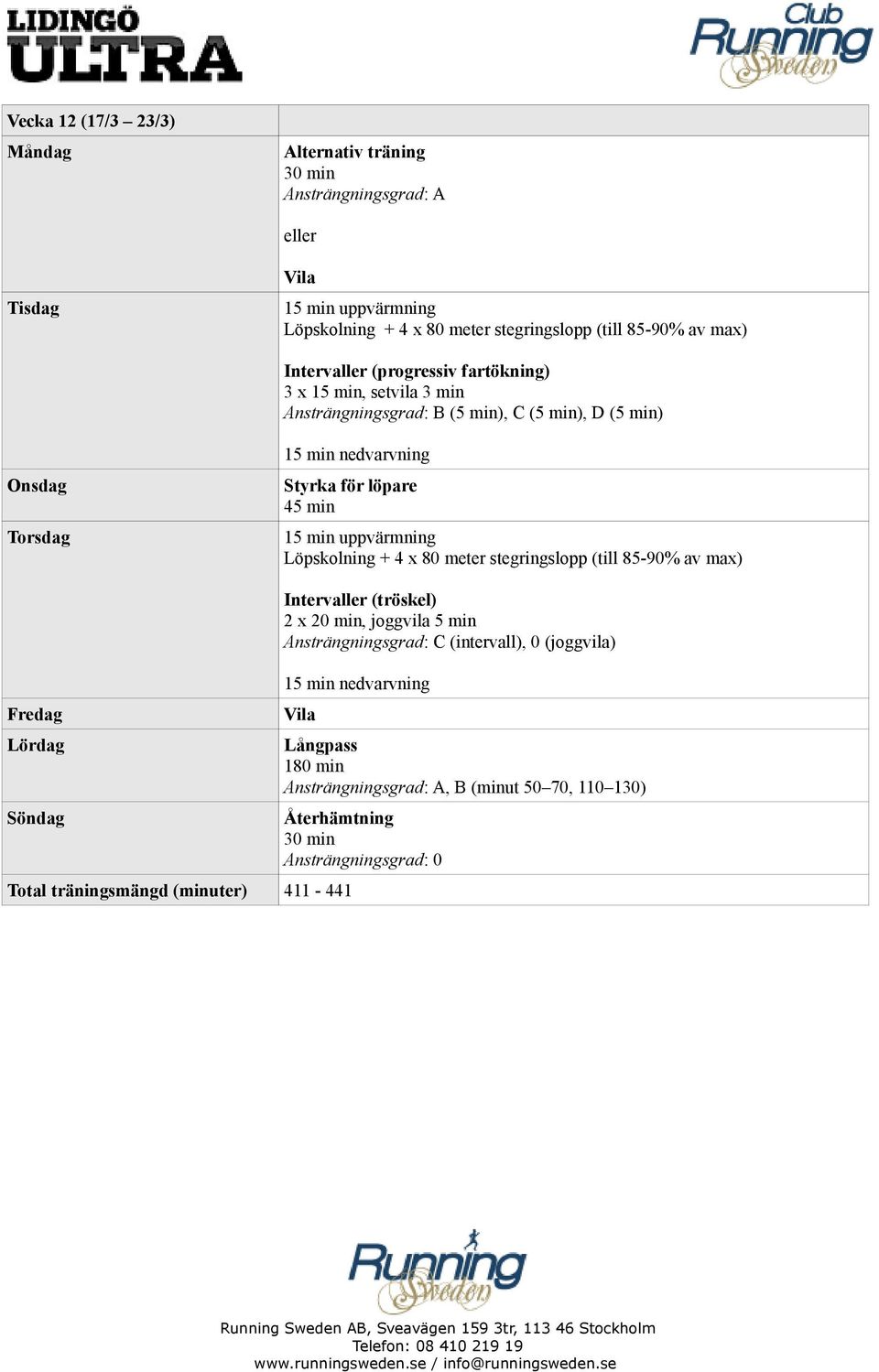 (tröskel) 2 x 20 min, joggvila 5 min Ansträngningsgrad: C (intervall), 0 (joggvila) Total