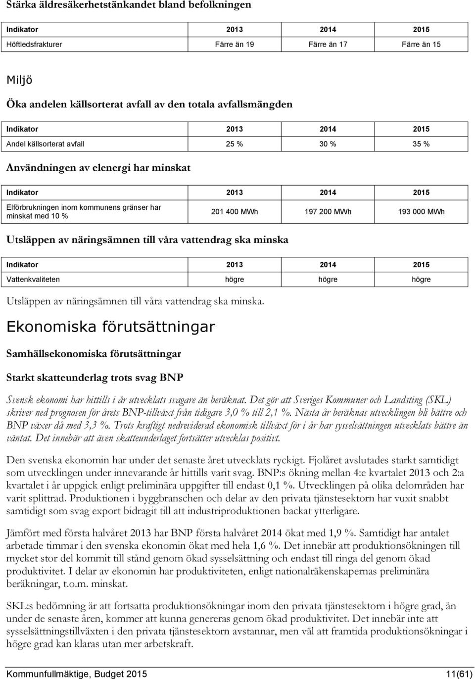 minska Vattenkvaliteten högre högre högre Utsläppen av näringsämnen till våra vattendrag ska minska.