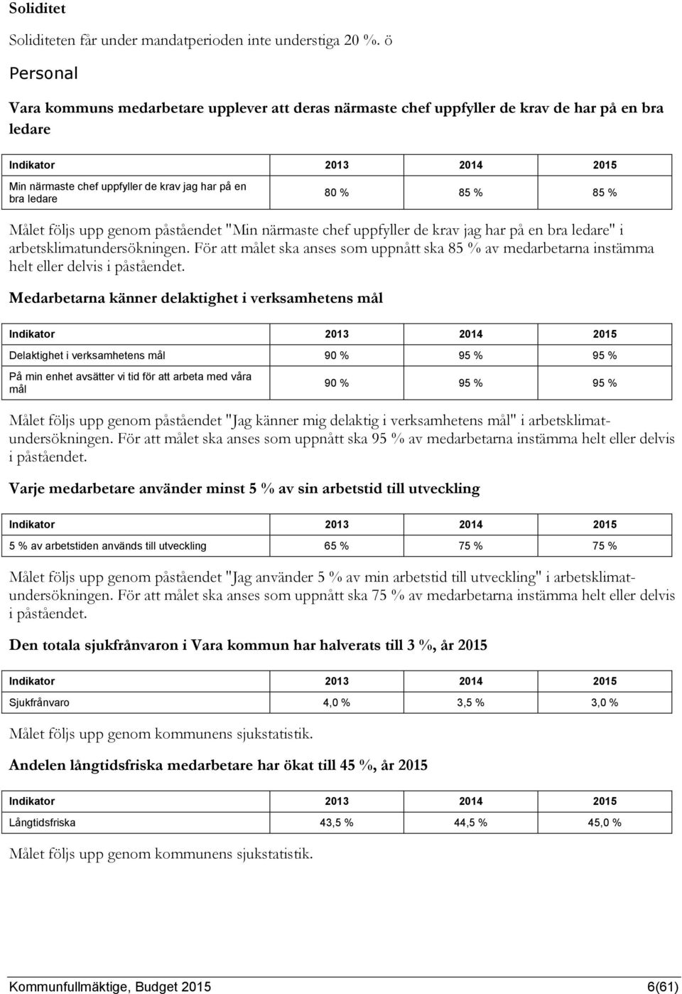 upp genom påståendet "Min närmaste chef uppfyller de krav jag har på en bra ledare" i arbetsklimatundersökningen.