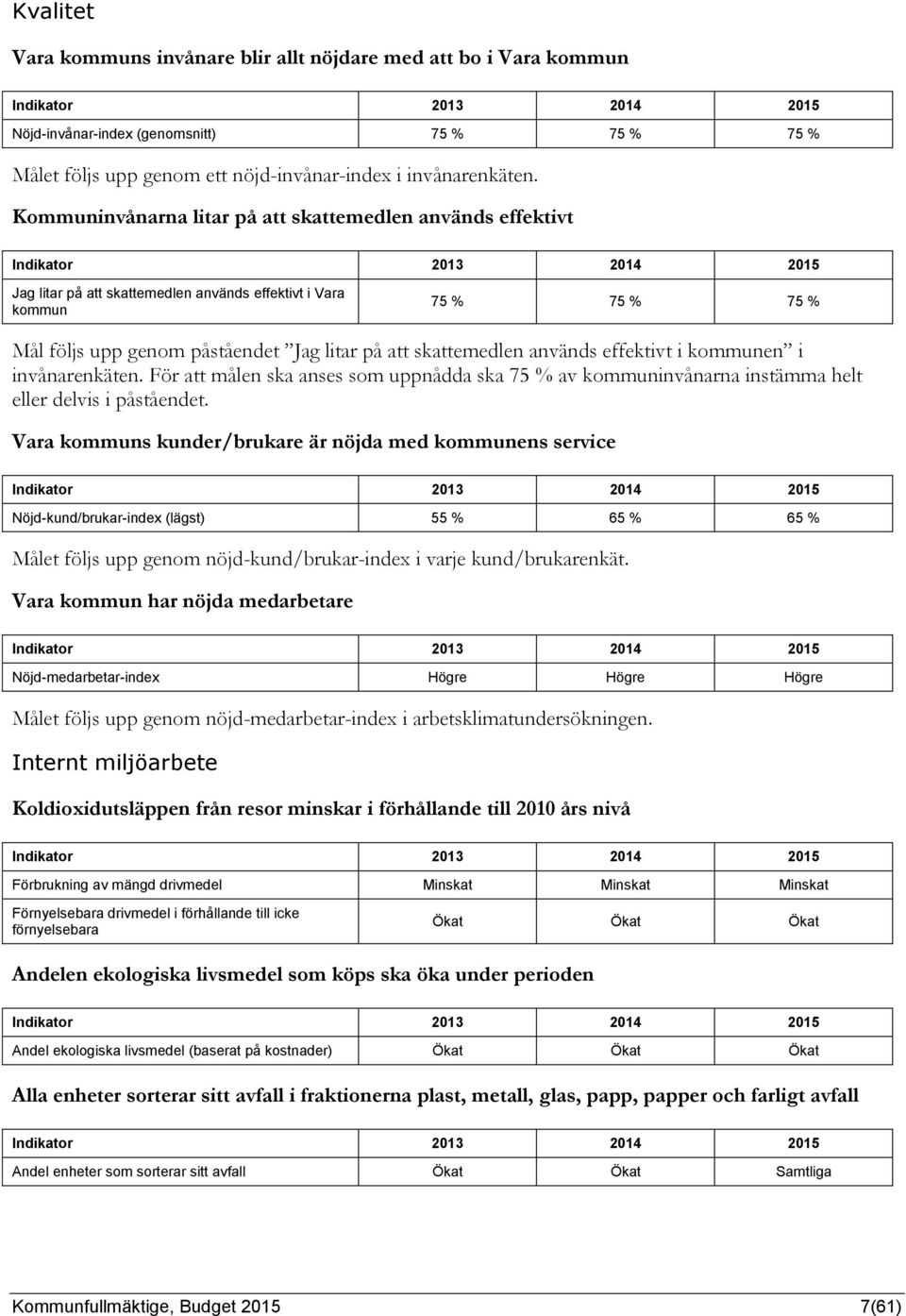 används effektivt i kommunen i invånarenkäten. För att målen ska anses som uppnådda ska 75 % av kommuninvånarna instämma helt eller delvis i påståendet.