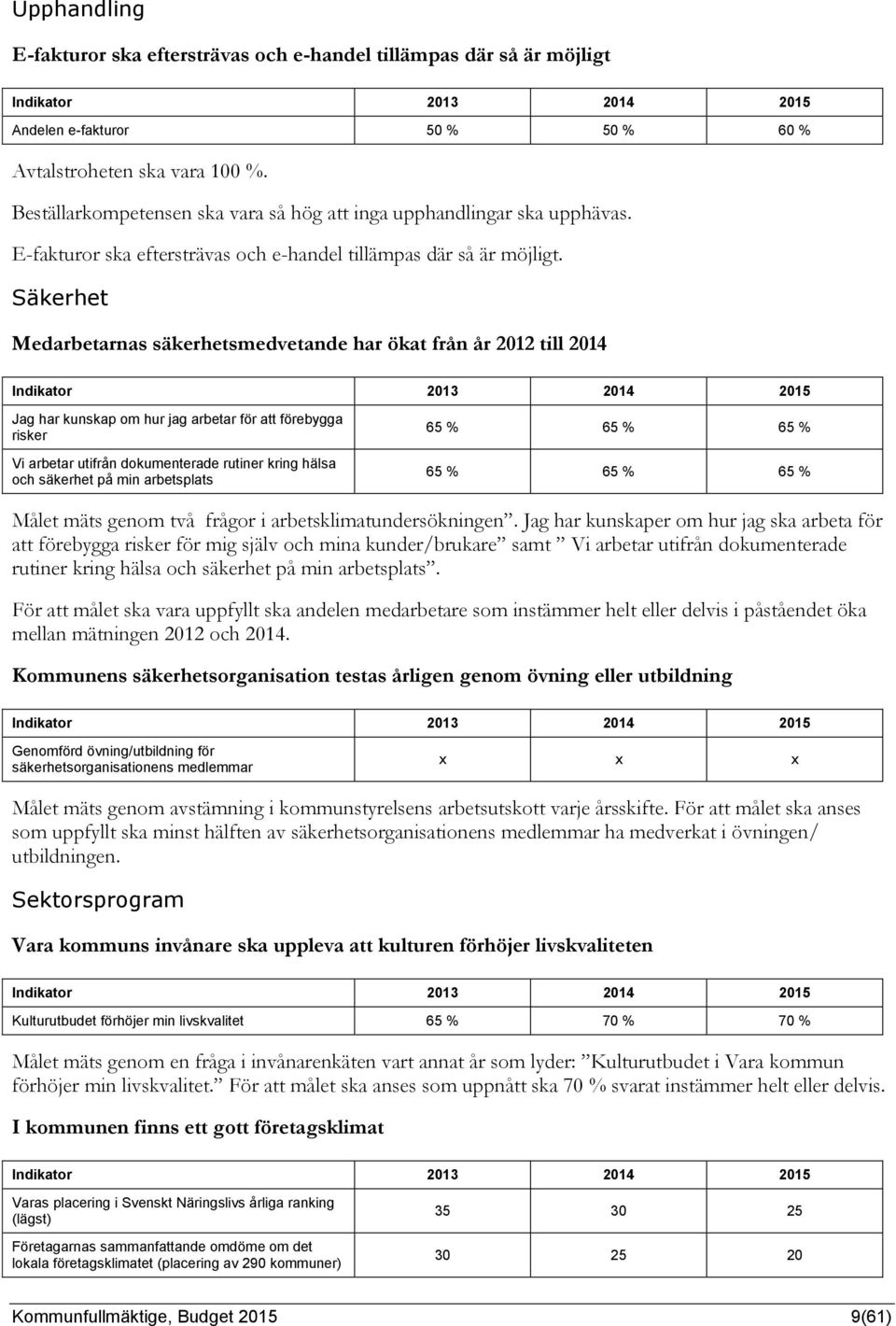 Säkerhet Medarbetarnas säkerhetsmedvetande har ökat från år 2012 till 2014 Jag har kunskap om hur jag arbetar för att förebygga risker Vi arbetar utifrån dokumenterade rutiner kring hälsa och