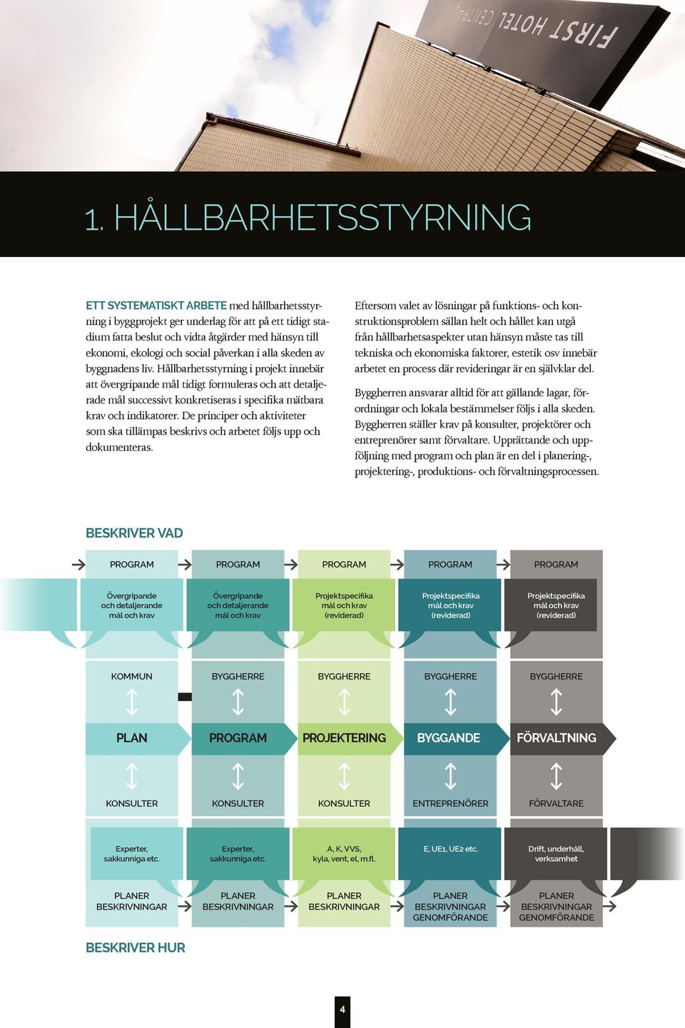Hållbarhetsstyrning i projekt innebär att övergripande mål tidigt formuleras och att detaljerade mål successivt konkretiseras i specifika mätbara krav och indikatorer.