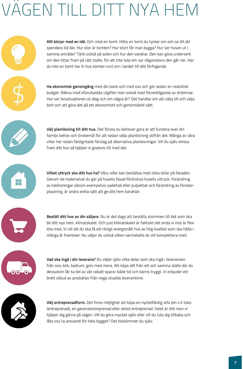 Har du inte en tomt har A-hus tomter runt om i landet till ditt förfogande. $ Ha ekonomisk genomgång med din bank och med oss och gör sedan en realistisk budget.