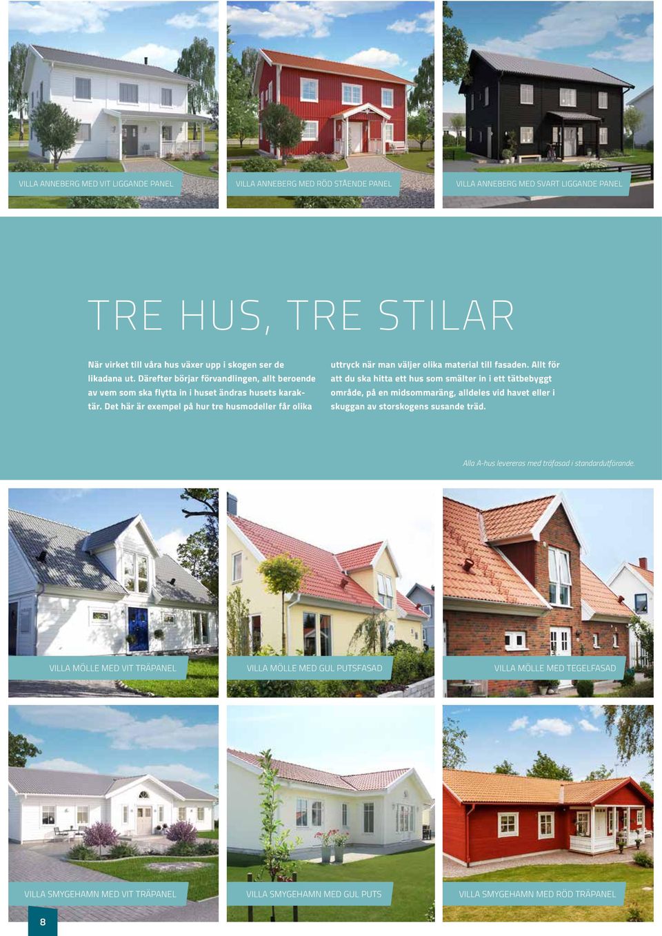 Det här är exempel på hur tre husmodeller får olika uttryck när man väljer olika material till fasaden.