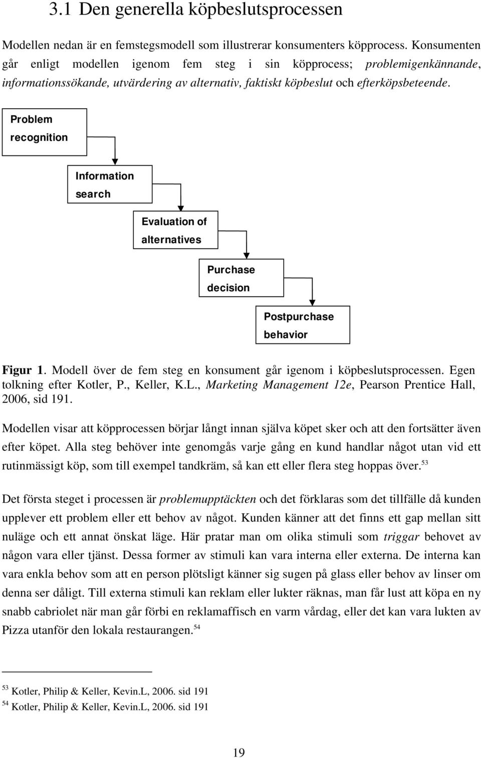 Problem recognition Information search Evaluation of alternatives Purchase decision Postpurchase behavior Figur 1. Modell över de fem steg en konsument går igenom i köpbeslutsprocessen.
