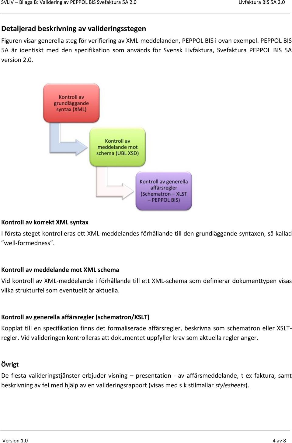 Kontroll av korrekt XML syntax I första steget kontrolleras ett XML-meddelandes förhållande till den grundläggande syntaxen, så kallad well-formedness.