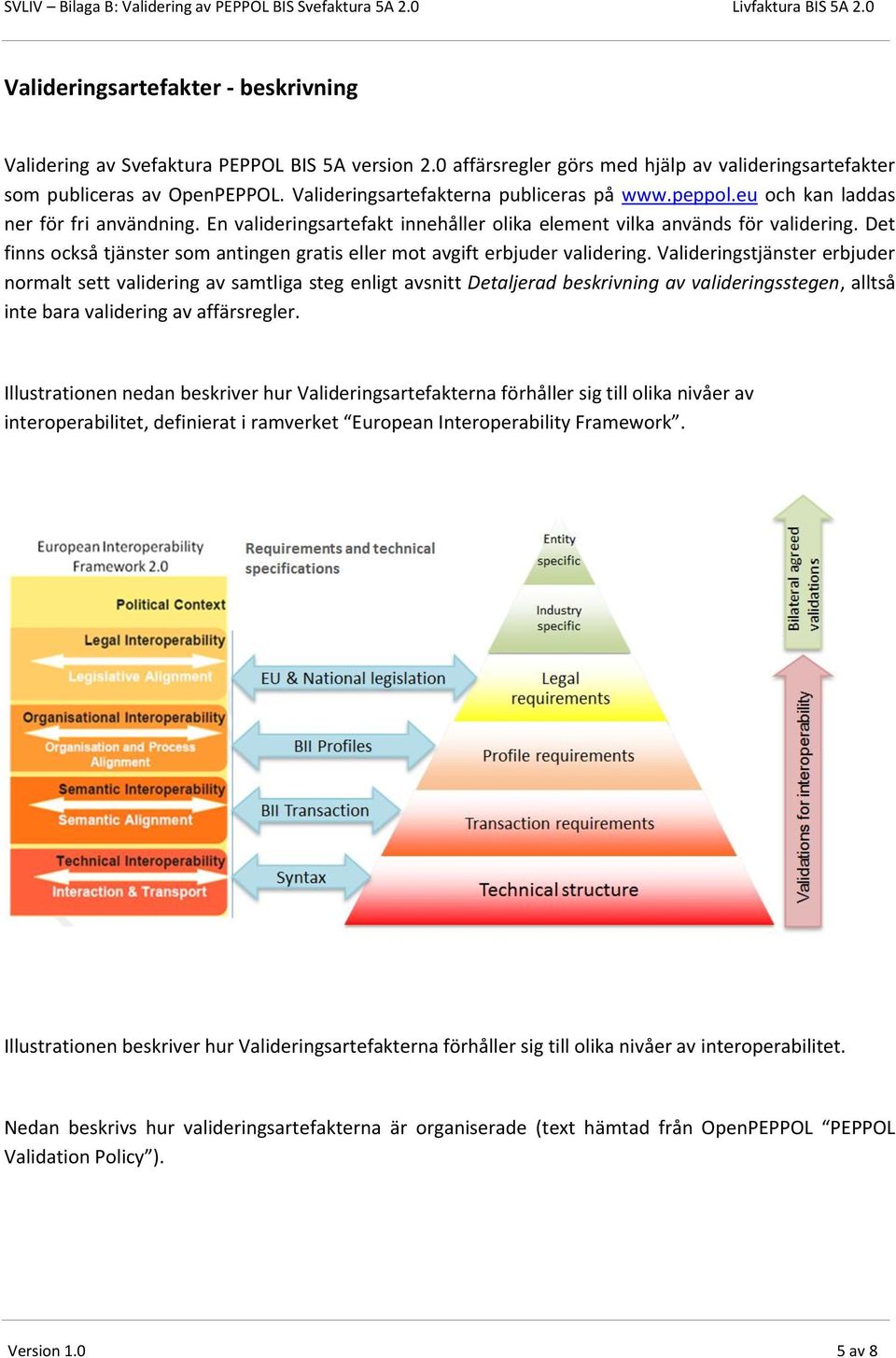 Det finns också tjänster som antingen gratis eller mot avgift erbjuder validering.