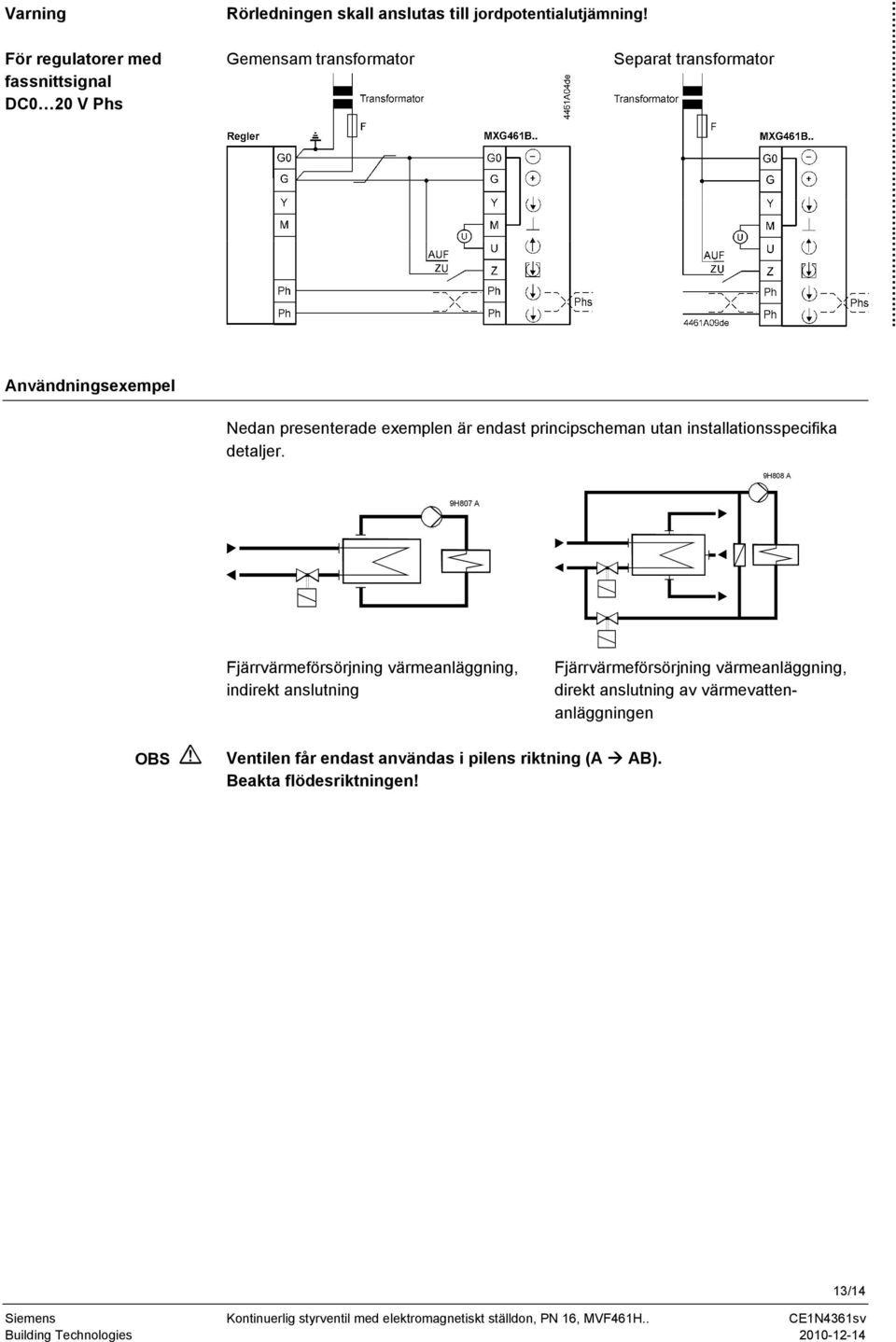 .. Användningsexempel Nedan presenterade exemplen är endast principscheman utan installationsspecifika detaljer.