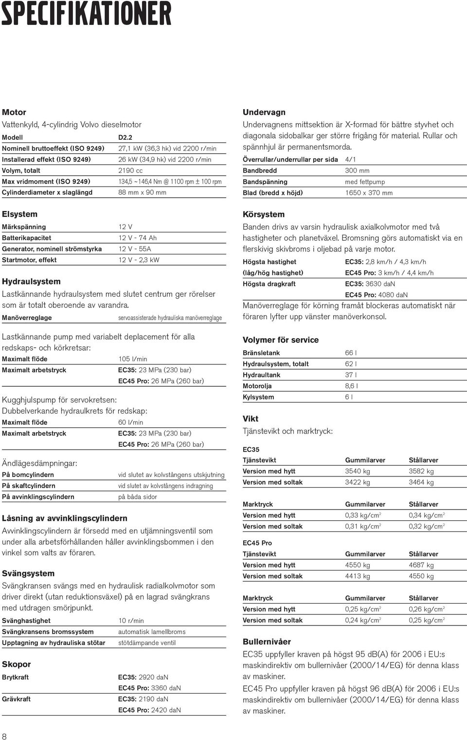 Batterikapacitet Generator, nominell strömstyrka Startmotor, effekt 26 kw (34,9 hk) vid 2200 r/min 2190 cc 134,5 ~146,4 Nm @ 1100 rpm ± 100 rpm 88 mm x 90 mm 12 V 12 V - 74 Ah 12 V - 55A 12 V - 2,3