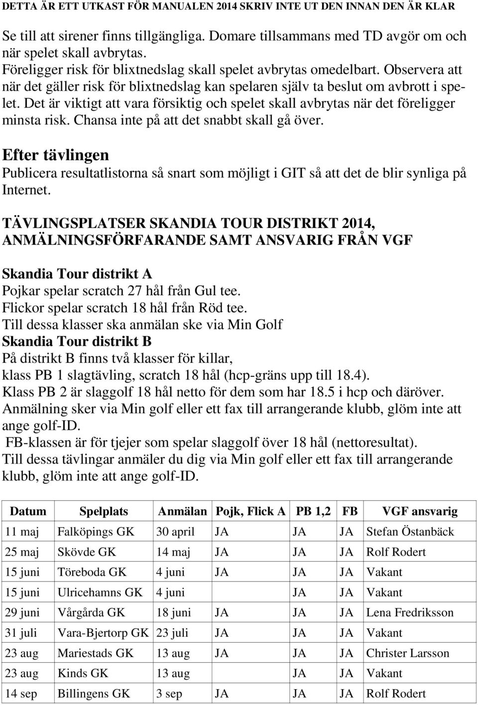 Chansa inte på att det snabbt skall gå över. Efter tävlingen Publicera resultatlistorna så snart som möjligt i GIT så att det de blir synliga på Internet.