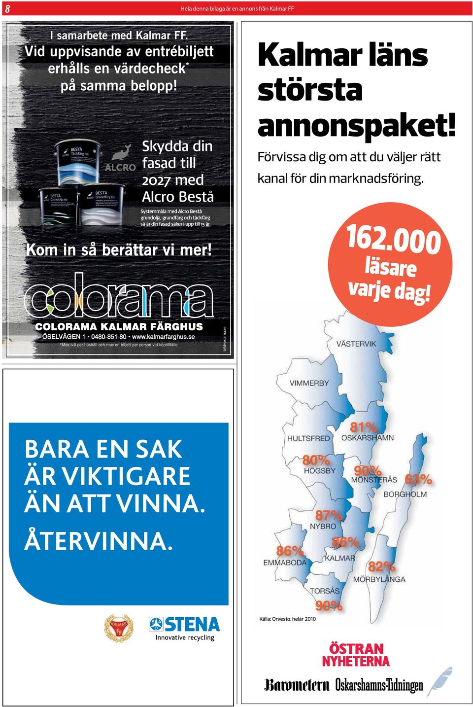 Skydda din fasad till 2027 med Alcro Bestå Kalmar läns största annonspaket!