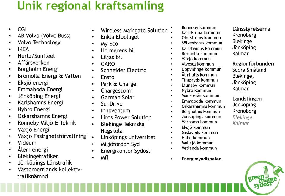 kollektivtrafiknämnd Wireless Maingate Solution Enkla Elbolaget My Eco Holmgrens bil Liljas bil GARO Schneider Electric Ensto Park & Charge Chargestorm German Solar SunDrive Innoventum Liros Power