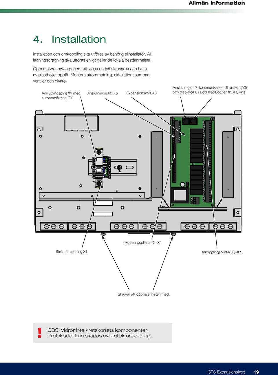 Anslutningsplint X1 med automatsäkring (F1) Anslutningsplint X5 Expansionskort A3 Anslutningar för kommunikation till reläkort(a2) och display(a1) i EcoHeat/EcoZenith.