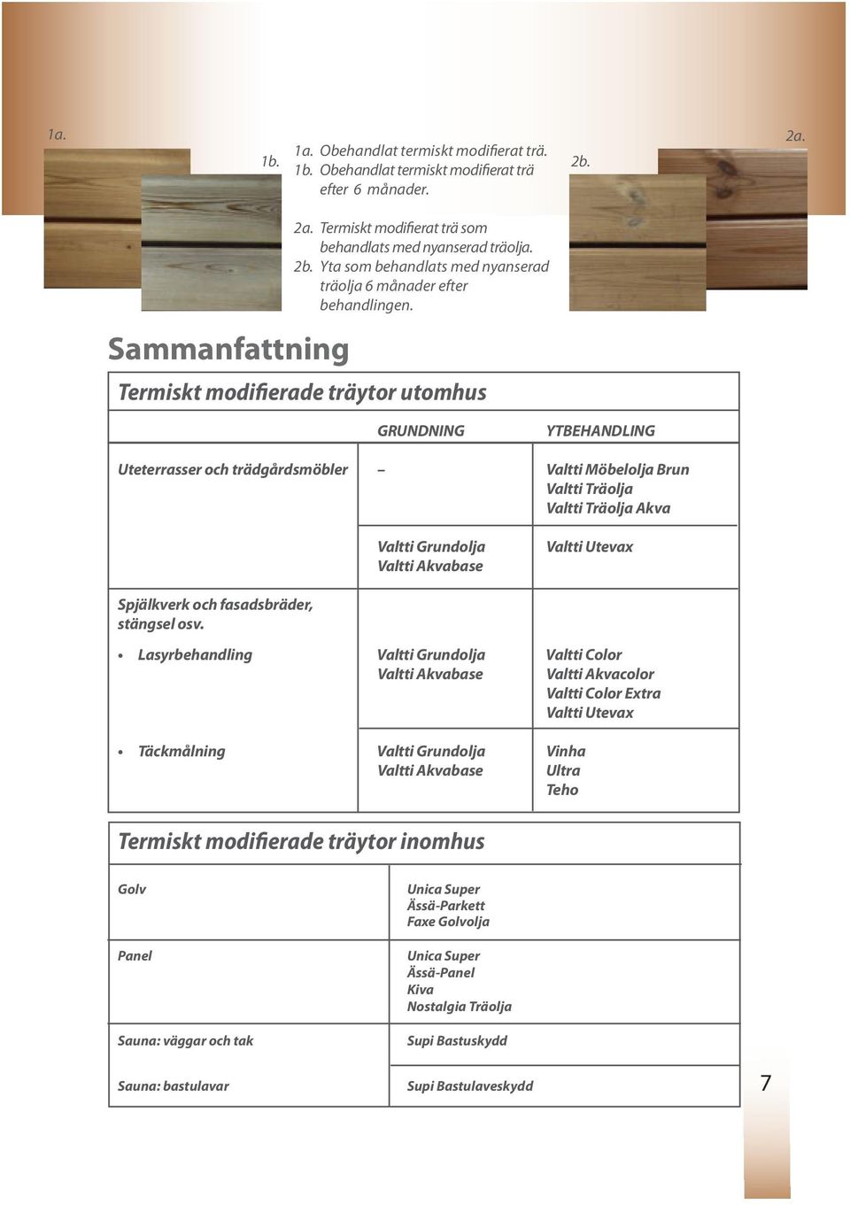 Utevax Spjälkverk och fasadsbräder, stängsel osv.