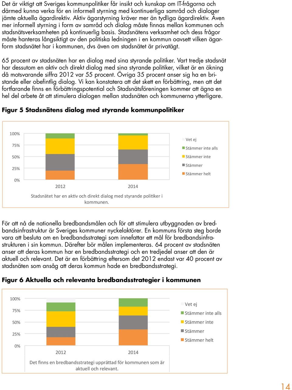 Stadsnätens verksamhet och dess frågor måste hanteras långsiktigt av den politiska ledningen i en kommun oavsett vilken ägarform stadsnätet har i kommunen, dvs även om stadsnätet är privatägt.