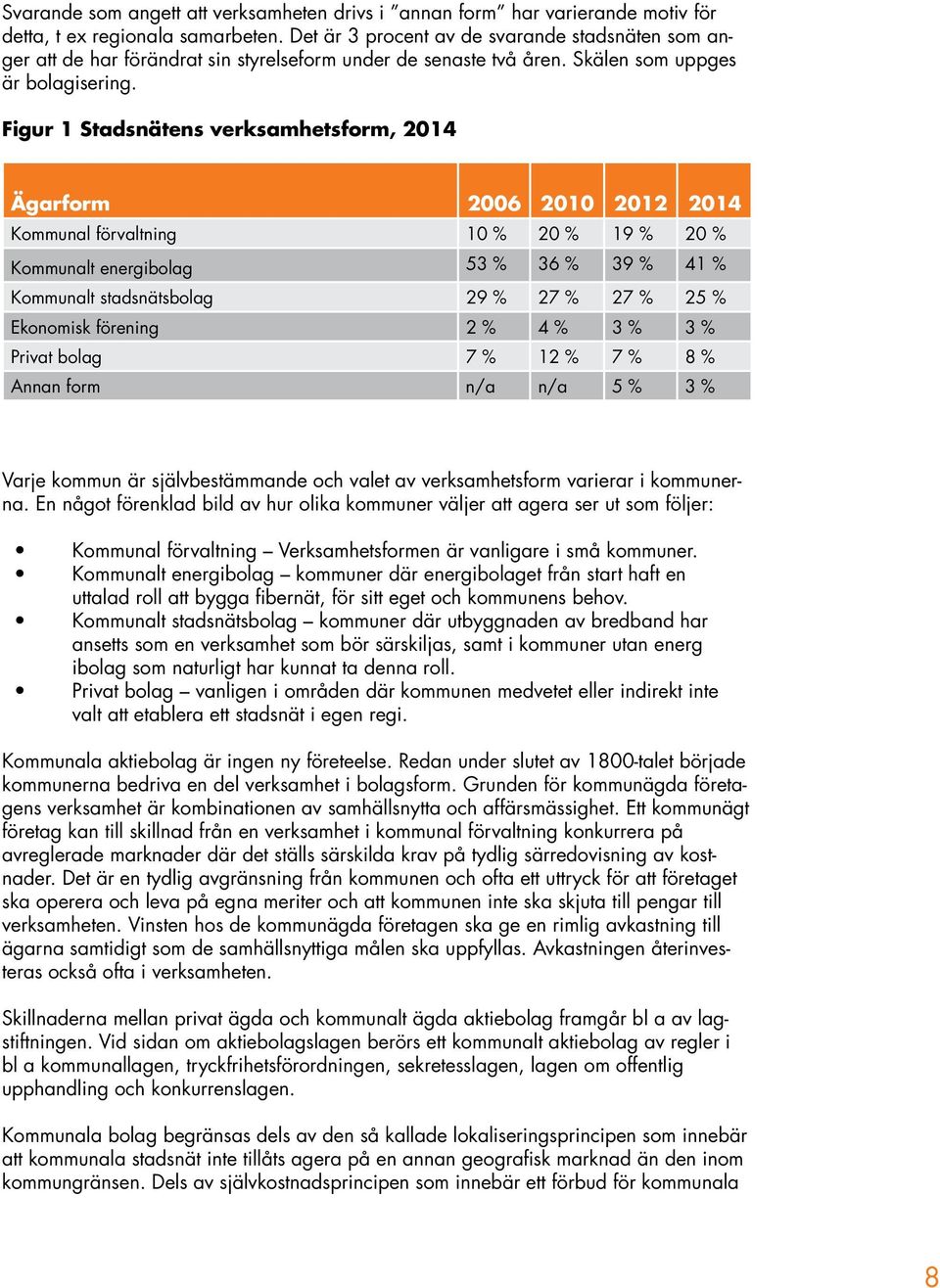 Figur 1 Stadsnätens verksamhetsform, 2014 Ägarform 2006 2010 2012 2014 Fiber och 4G Kommunal förvaltning 10 % 20 % 19 % 20 % Kommunalt energibolag 53 % 36 % 39 % 41 % Kommunalt stadsnätsbolag 29 % 27