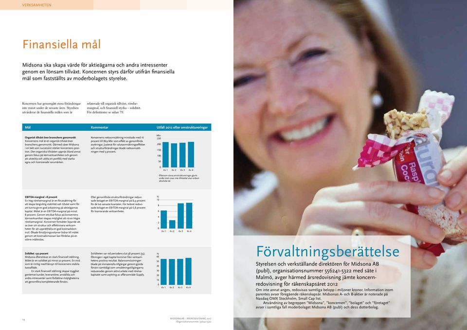 Styrelsen utvärderar de finansiella målen som är relaterade till organisk tillväxt, rörelsemarginal, och finansiell styrka soliditet. För definitioner se sidan 79.