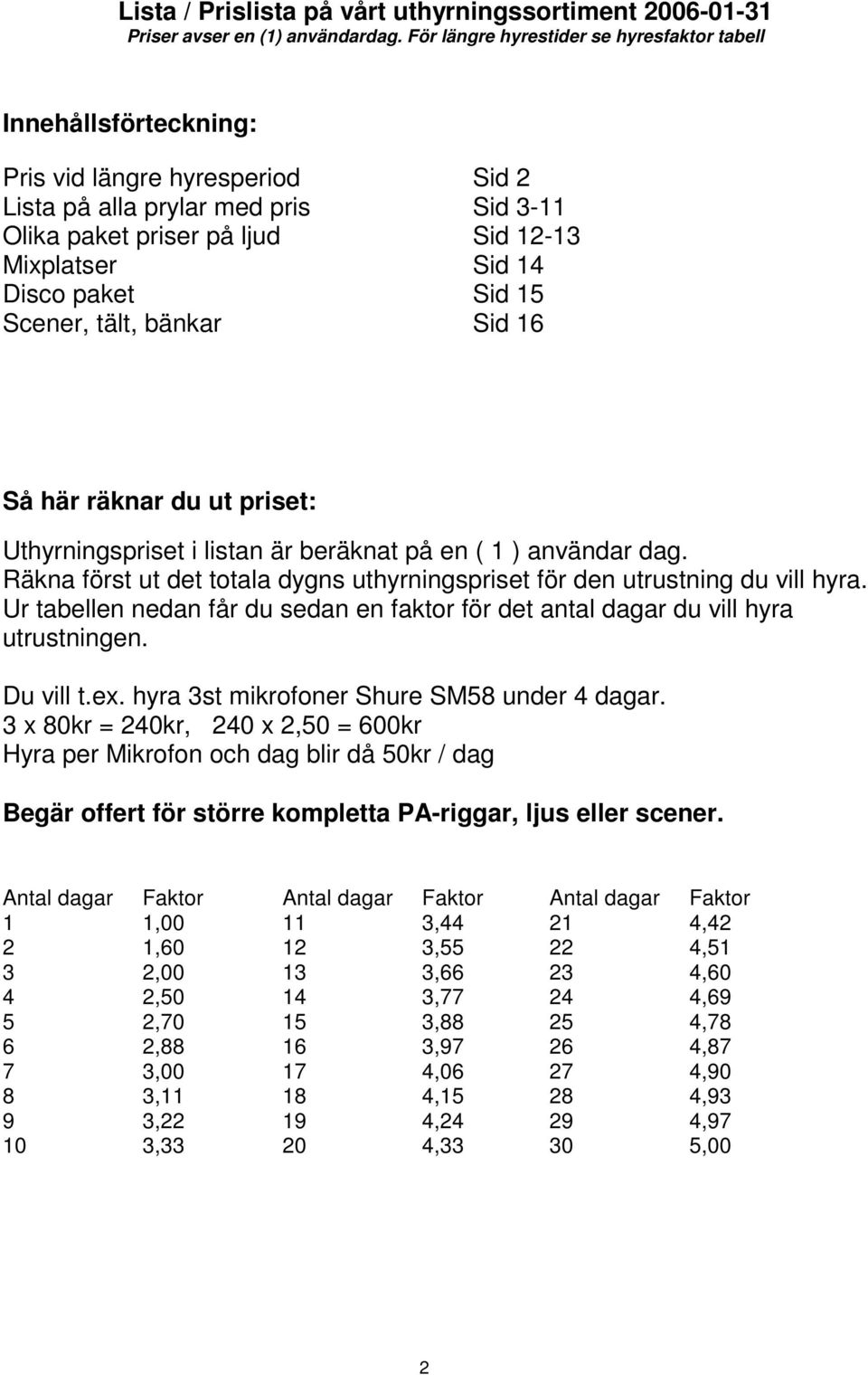 Ur tabellen nedan får du sedan en faktor för det antal dagar du vill hyra utrustningen. Du vill t.ex. hyra 3st mikrofoner Shure SM58 under 4 dagar.