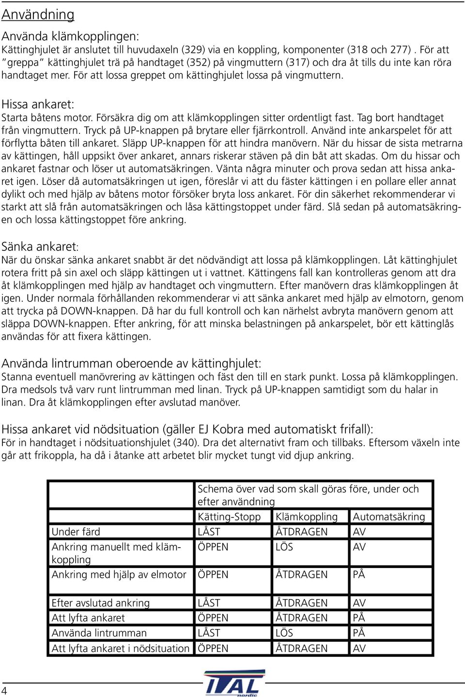 Hissa ankaret: Starta båtens motor. Försäkra dig om att klämkopplingen sitter ordentligt fast. Tag bort handtaget från vingmuttern. Tryck på UP-knappen på brytare eller fjärrkontroll.