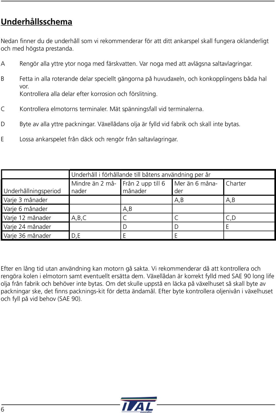 Kontrollera elmotorns terminaler. Mät spänningsfall vid terminalerna. Byte av alla yttre packningar. Växellådans olja är fylld vid fabrik och skall inte bytas.