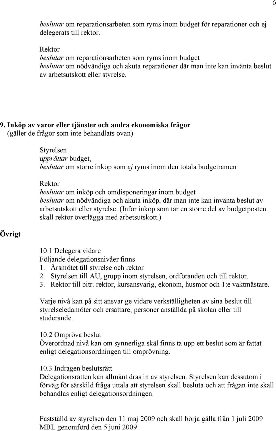 Inköp av varor eller tjänster och andra ekonomiska frågor (gäller de frågor som inte behandlats ovan) Övrigt upprättar budget, beslutar om större inköp som ej ryms inom den totala budgetramen