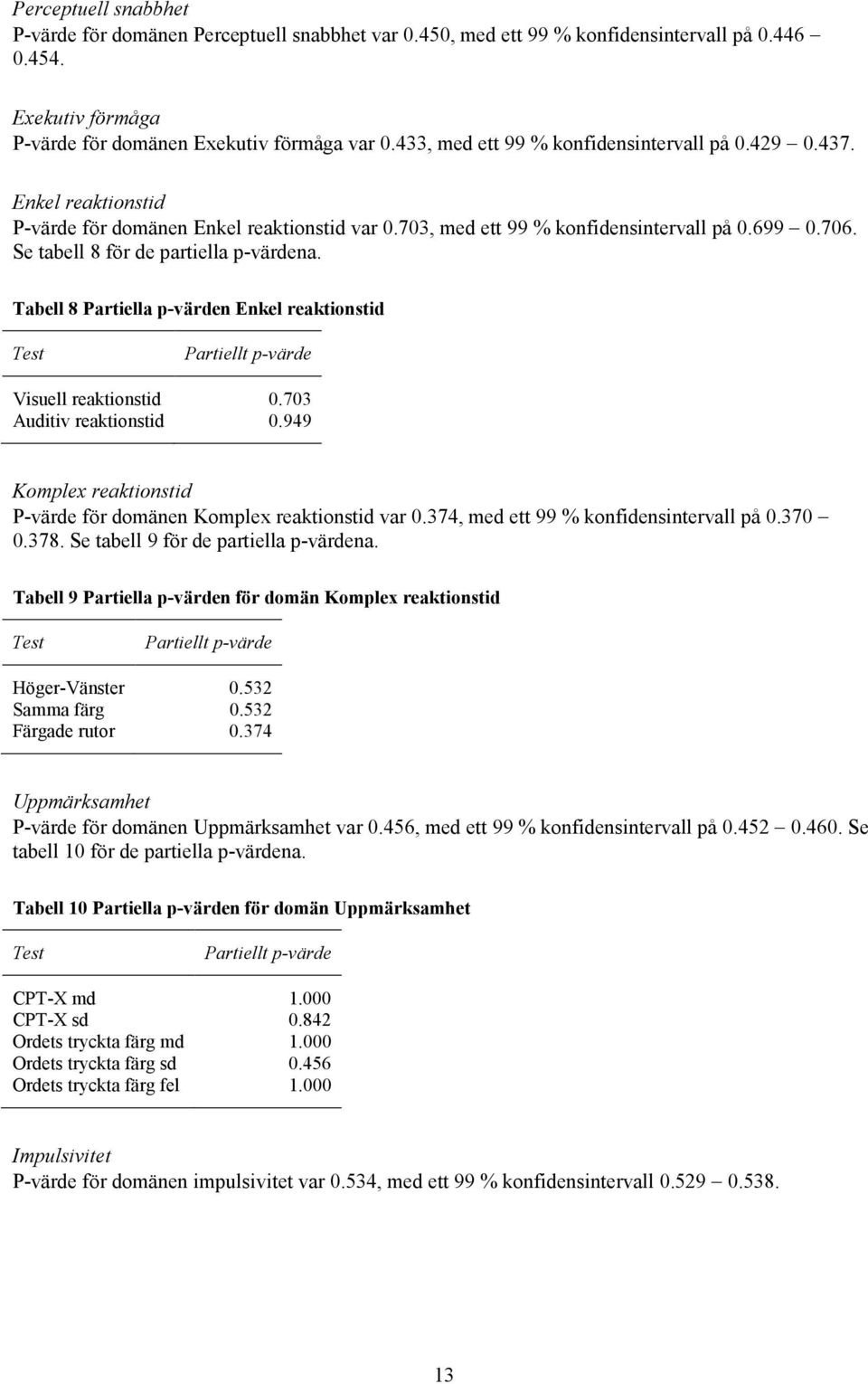 Se tabell 8 för de partiella p-värdena. Tabell 8 Partiella p-värden Enkel reaktionstid Partiellt p-värde Visuell reaktionstid 0.703 Auditiv reaktionstid 0.