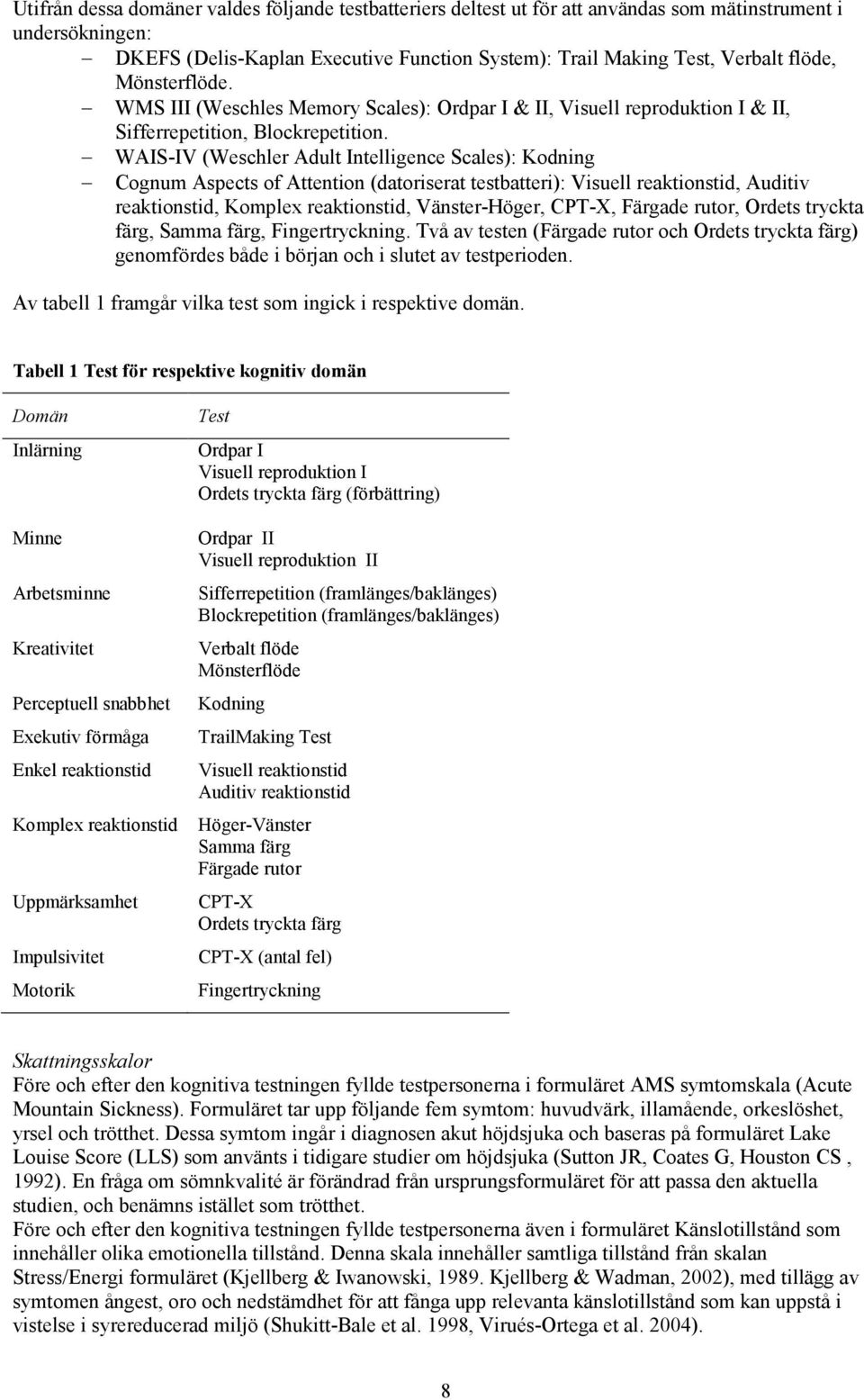 WAIS-IV (Weschler Adult Intelligence Scales): Kodning Cognum Aspects of Attention (datoriserat testbatteri): Visuell reaktionstid, Auditiv reaktionstid, Komplex reaktionstid, Vänster-Höger, CPT-X,