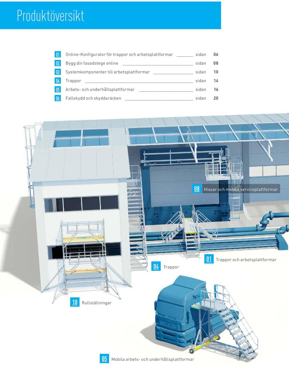 underhållsplattformar sidan 16 06 Fallskydd och skyddsräcken sidan 20 08 Hissar och mobila