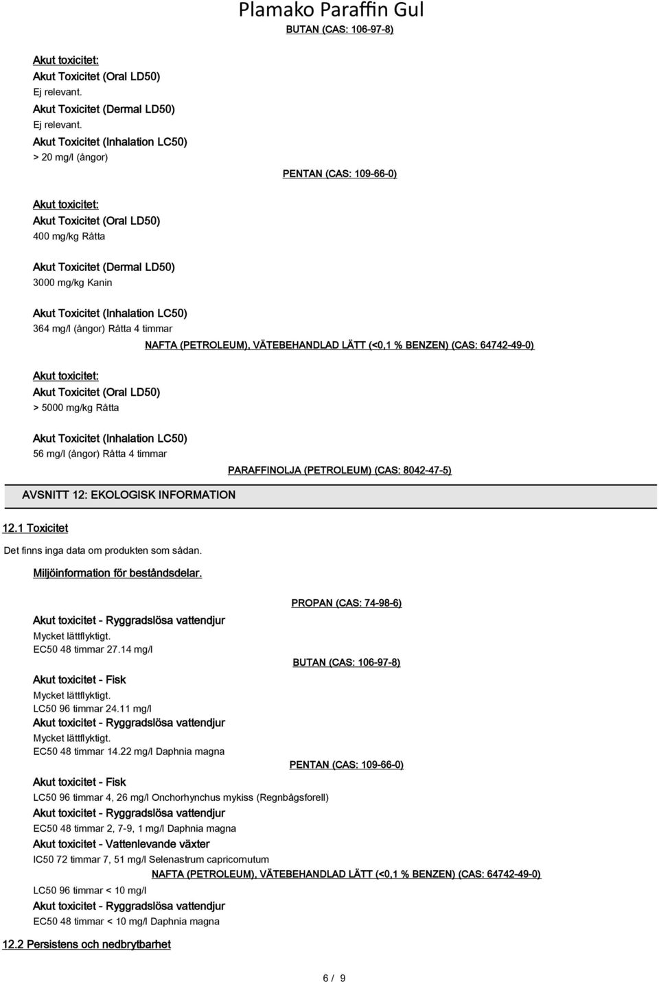 toxicitet: Akut Toxicitet (Oral LD50) > 5000 mg/kg Råtta Akut Toxicitet (Inhalation LC50) 56 mg/l (ångor) Råtta 4 timmar PARAFFINOLJA (PETROLEUM) (CAS: 8042-47-5) AVSNITT 12: EKOLOGISK INFORMATION 12.
