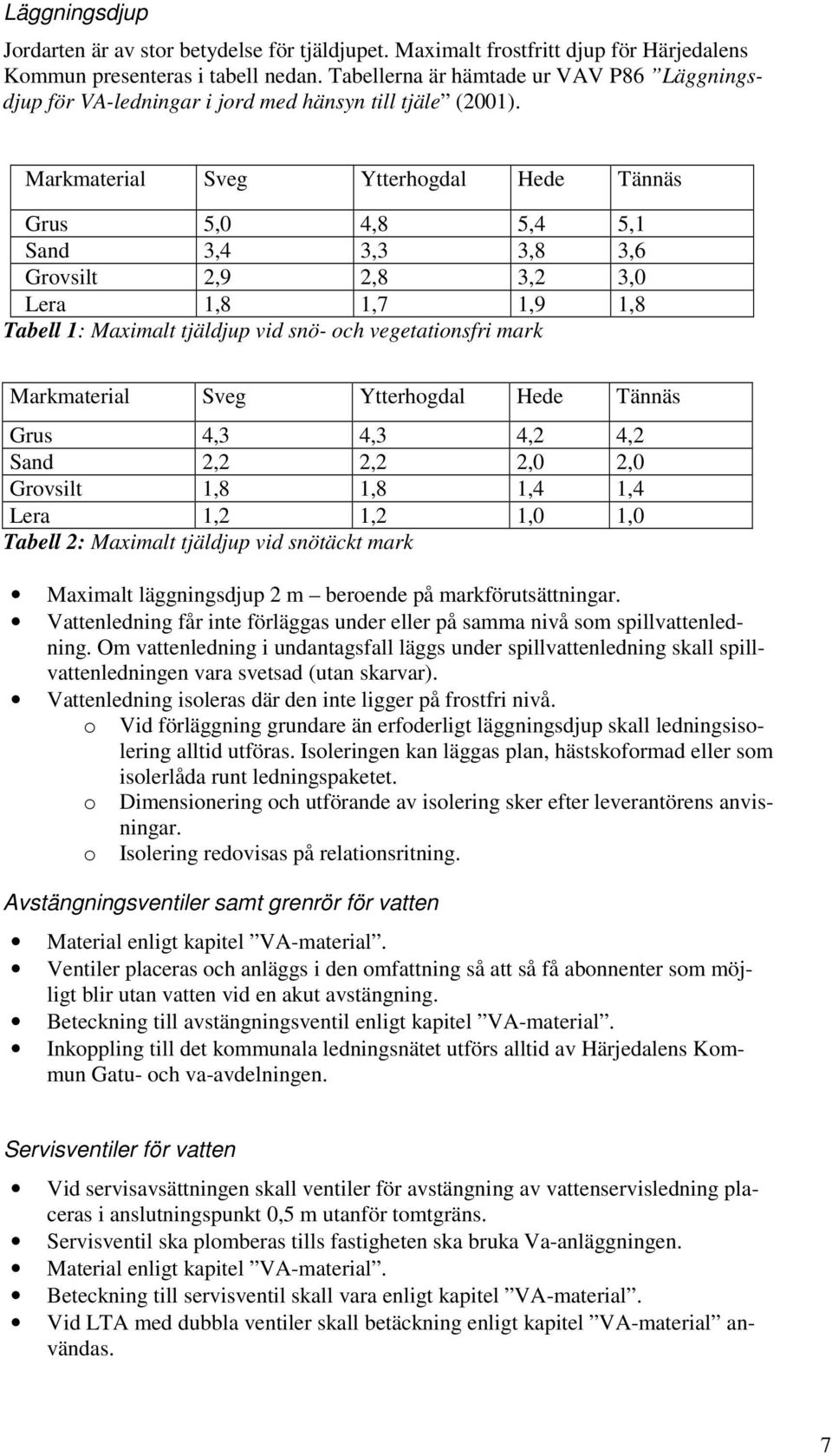 Markmaterial Sveg Ytterhogdal Hede Tännäs Grus 5,0 4,8 5,4 5,1 Sand 3,4 3,3 3,8 3,6 Grovsilt 2,9 2,8 3,2 3,0 Lera 1,8 1,7 1,9 1,8 Tabell 1: Maximalt tjäldjup vid snö- och vegetationsfri mark