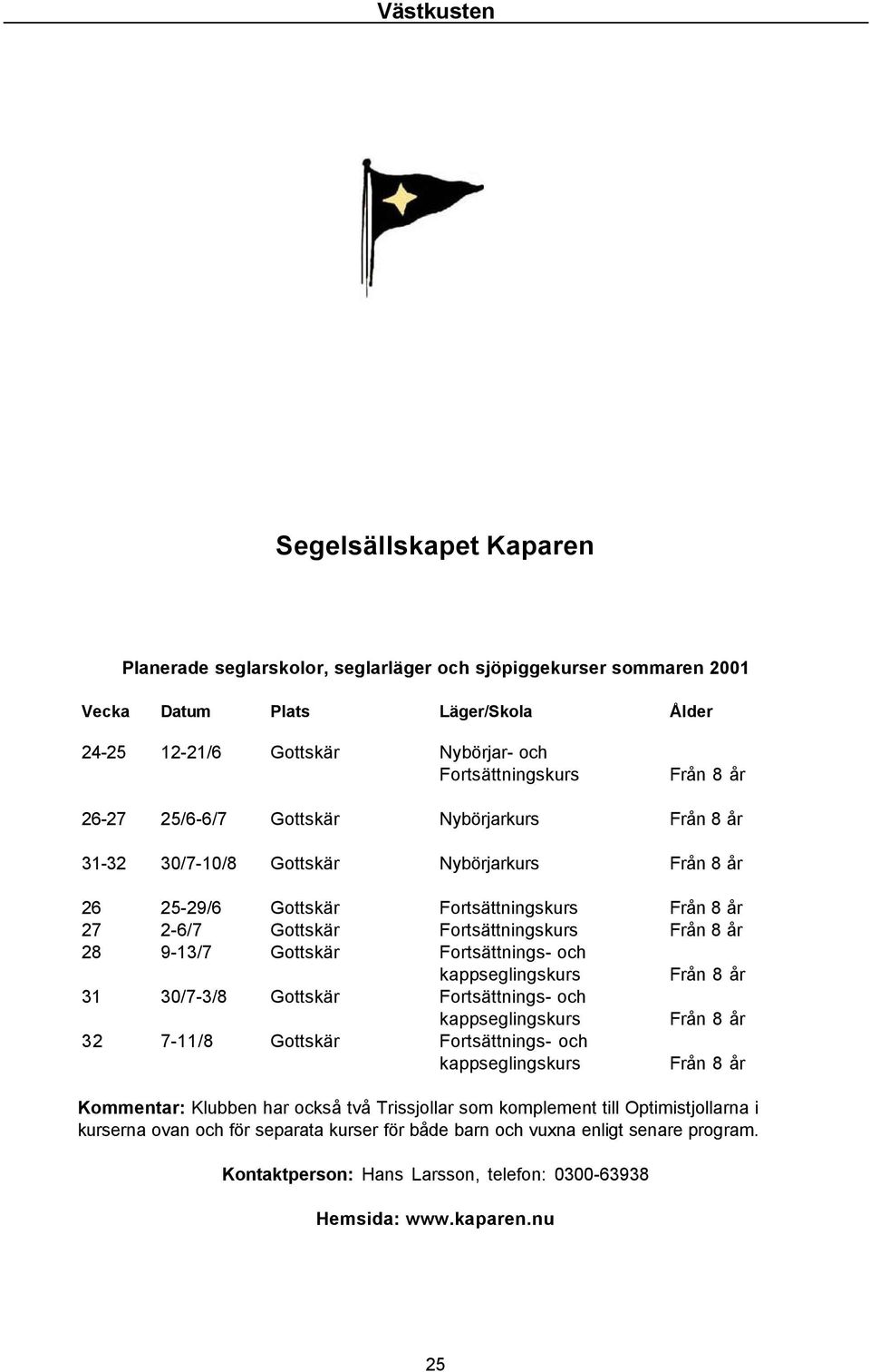 Gottskär Fortsättnings- och kappseglingskurs Från 8 år 32 7-11/8 Gottskär Fortsättnings- och kappseglingskurs Från 8 år Kommentar: Klubben har också två Trissjollar som komplement