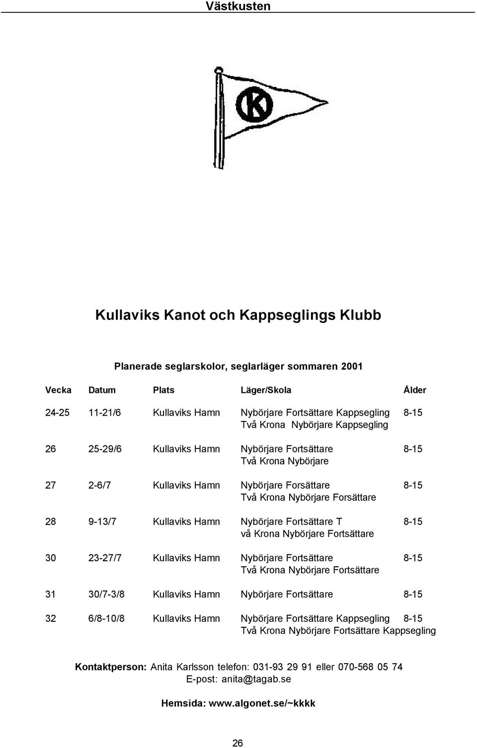 Krona Nybörjare Fortsättare 30 23-27/7 Kullaviks Hamn Nybörjare Fortsättare 8-15 Två Krona Nybörjare Fortsättare 31 30/7-3/8 Kullaviks Hamn Nybörjare Fortsättare 8-15 32 6/8-10/8 Kullaviks Hamn