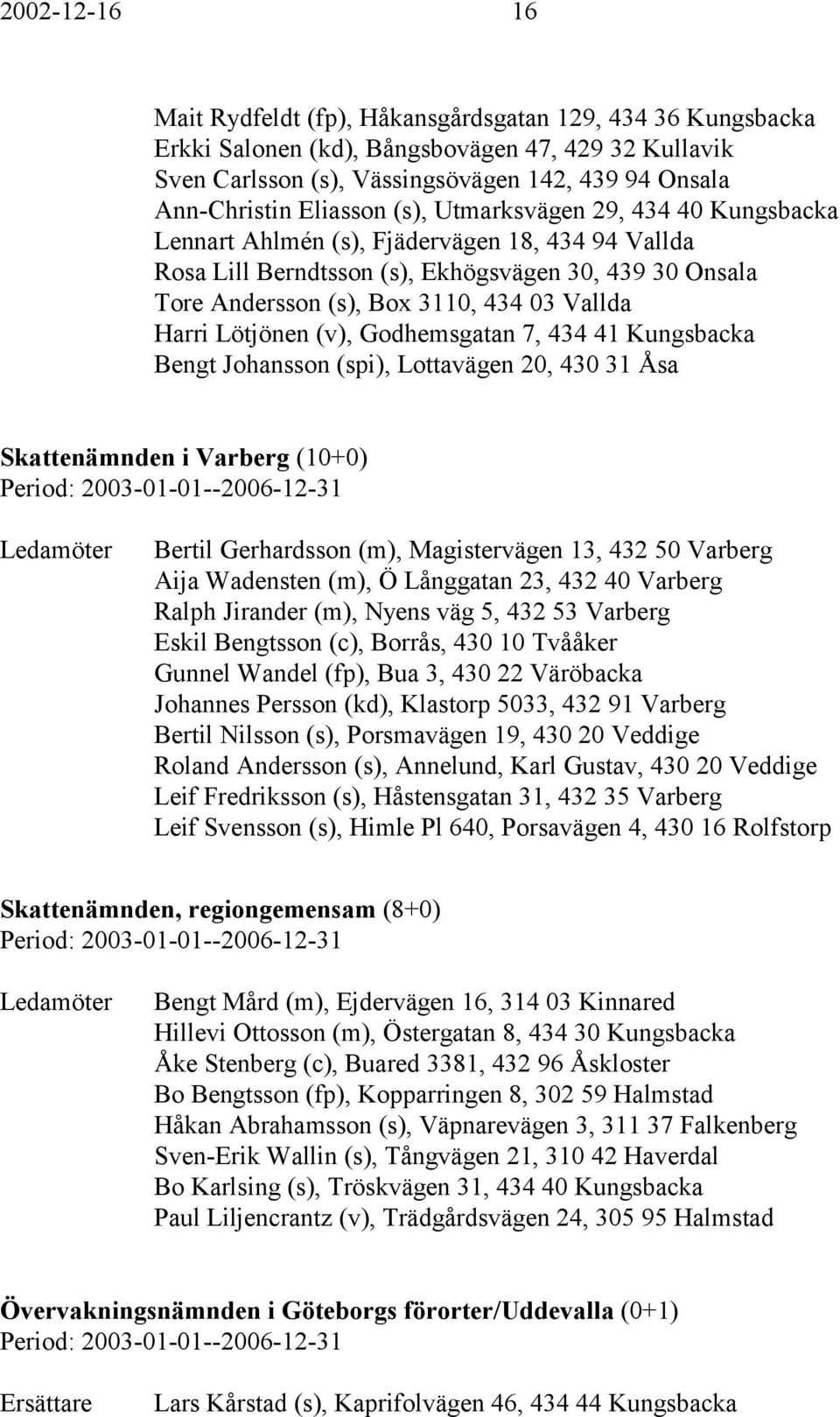 Harri Lötjönen (v), Godhemsgatan 7, 434 41 Kungsbacka Bengt Johansson (spi), Lottavägen 20, 430 31 Åsa Skattenämnden i Varberg (10+0) Bertil Gerhardsson (m), Magistervägen 13, 432 50 Varberg Aija