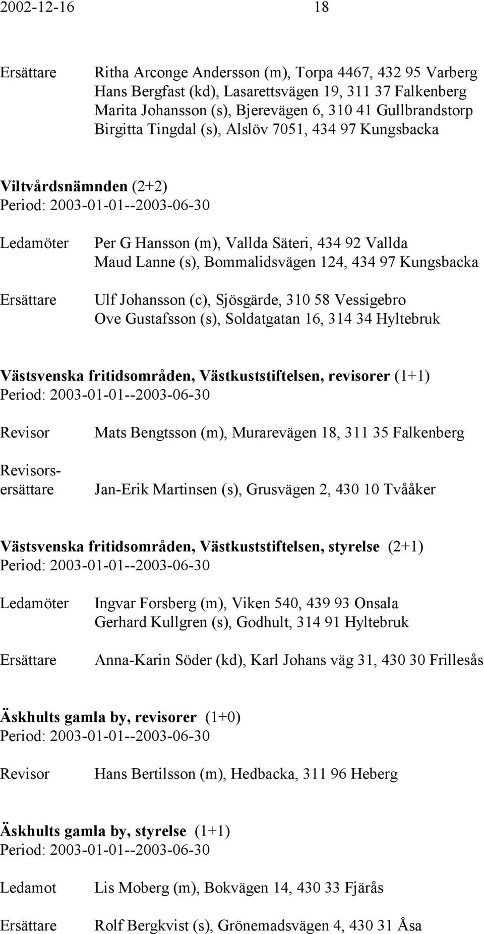 Ulf Johansson (c), Sjösgärde, 310 58 Vessigebro Ove Gustafsson (s), Soldatgatan 16, 314 34 Hyltebruk Västsvenska fritidsområden, Västkuststiftelsen, revisorer (1+1) Period: 2003-01-01--2003-06-30
