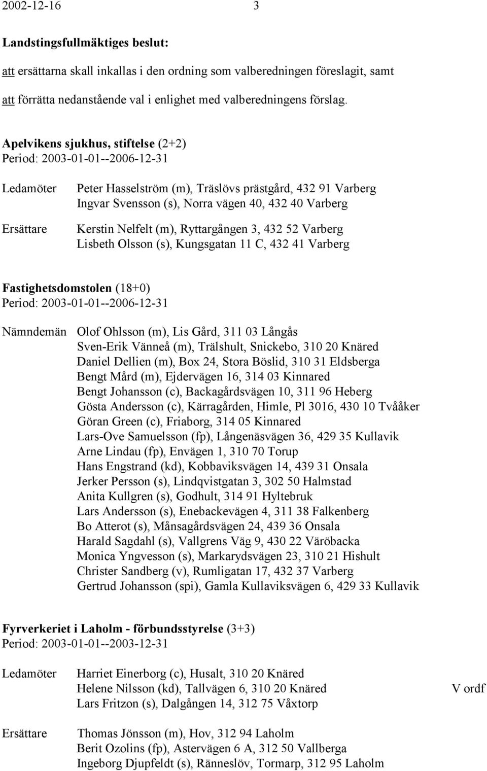 Lisbeth Olsson (s), Kungsgatan 11 C, 432 41 Varberg Fastighetsdomstolen (18+0) Nämndemän Olof Ohlsson (m), Lis Gård, 311 03 Långås Sven-Erik Vänneå (m), Trälshult, Snickebo, 310 20 Knäred Daniel