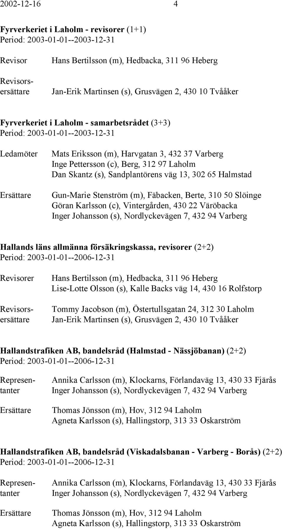 Sandplantörens väg 13, 302 65 Halmstad Gun-Marie Stenström (m), Fäbacken, Berte, 310 50 Slöinge Göran Karlsson (c), Vintergården, 430 22 Väröbacka Inger Johansson (s), Nordlyckevägen 7, 432 94