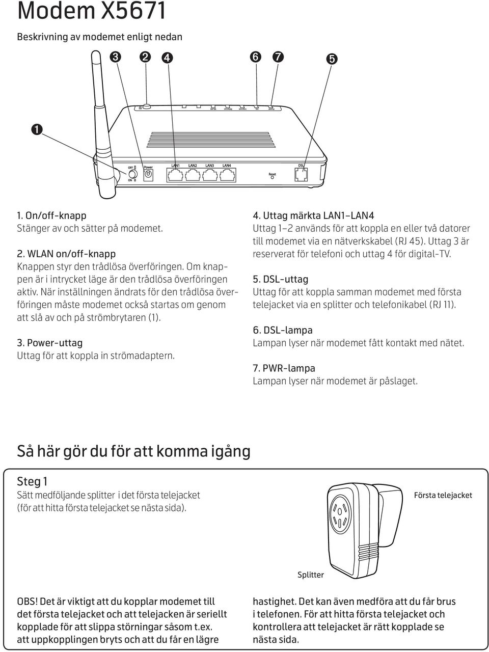 Power-uttag Uttag för att koppla in strömadaptern. 4. Uttag märkta LAN1 LAN4 Uttag 1 2 används för att koppla en eller två datorer till modemet via en nätverkskabel (RJ 45).