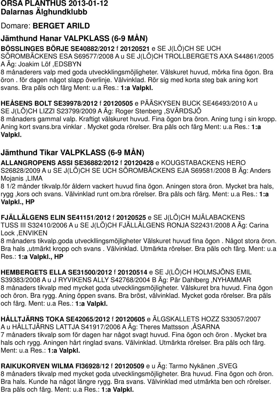 ORSA PLANTHUS Dalarnas Älghundklubb Domare: BERGET ARILD Jämthund Hanar  VALPKLASS (6-9 MÅN) Jämthund Tikar VALPKLASS (6-9 MÅN) - PDF Free Download