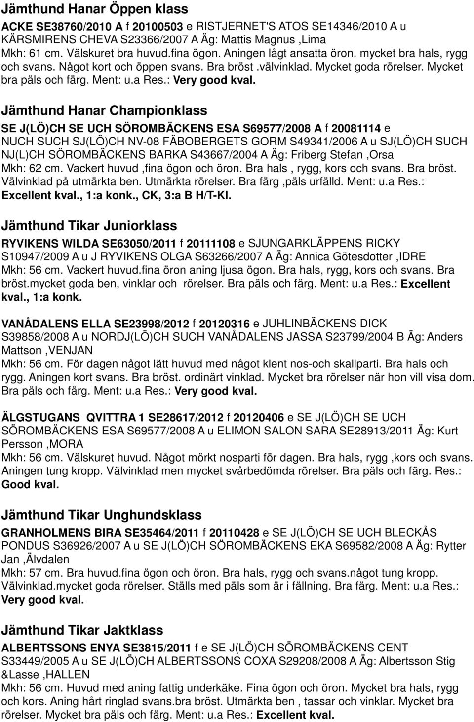 Jämthund Hanar Championklass SE J(LÖ)CH SE UCH SÖROMBÄCKENS ESA S69577/2008 A f 20081114 e NUCH SUCH SJ(LÖ)CH NV-08 FÄBOBERGETS GORM S49341/2006 A u SJ(LÖ)CH SUCH NJ(L)CH SÖROMBÄCKENS BARKA
