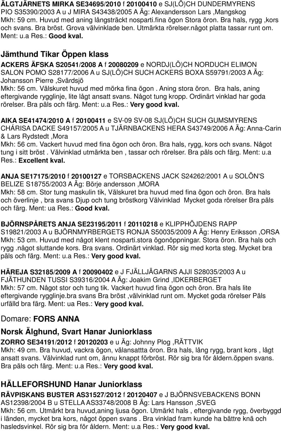 Jämthund Tikar Öppen klass ACKERS ÄFSKA S20541/2008 A f 20080209 e NORDJ(LÖ)CH NORDUCH ELIMON SALON POMO S28177/2006 A u SJ(LÖ)CH SUCH ACKERS BOXA S59791/2003 A Äg: Johansson Pierre,Svärdsjö Mkh: 56