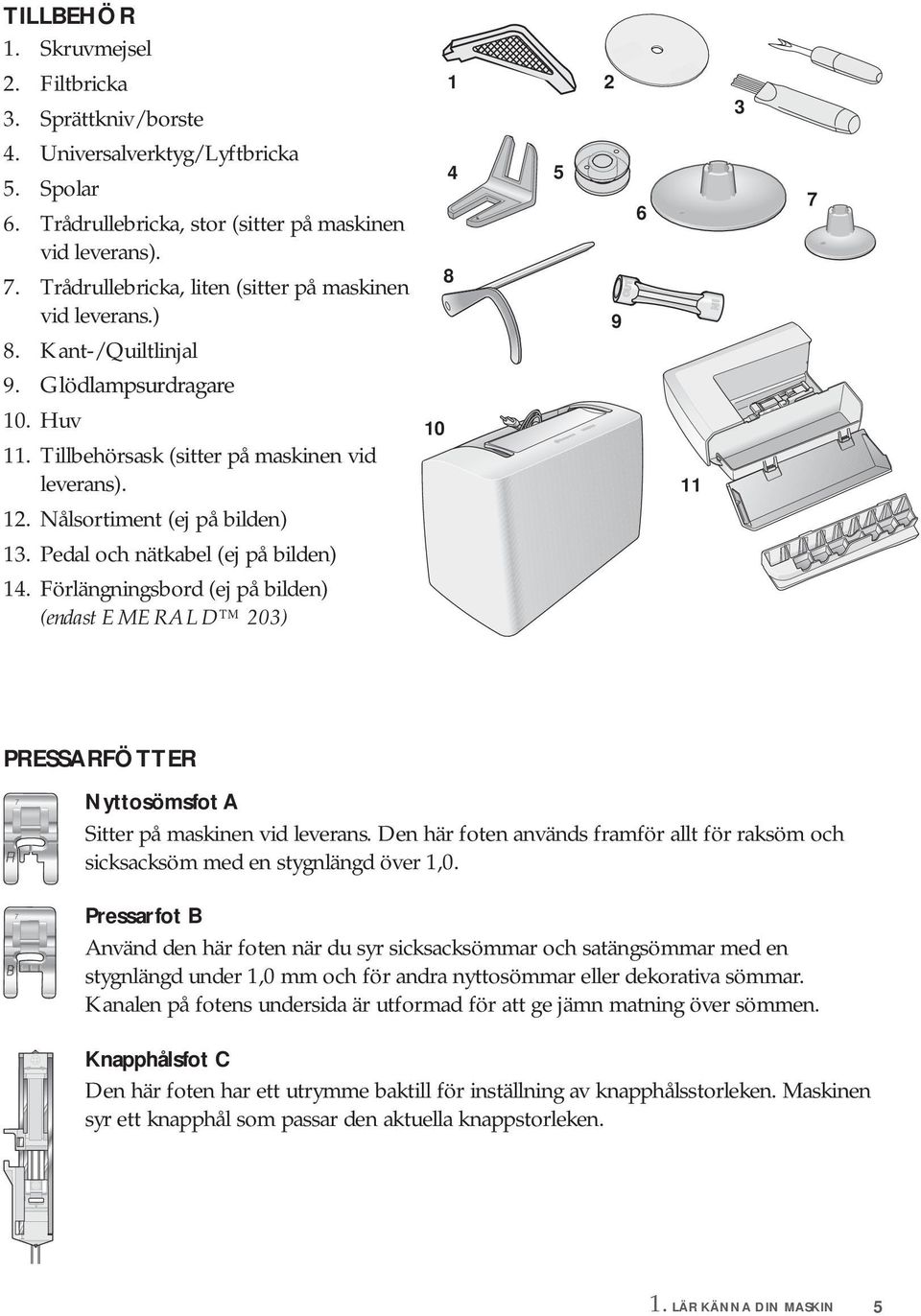 Nålsortiment (ej på bilden) 13. Pedal och nätkabel (ej på bilden) 14. Förlängningsbord (ej på bilden) (endast EMERALD 203) PRESSARFÖTTER 7 Nyttosömsfot A Sitter på maskinen vid leverans.